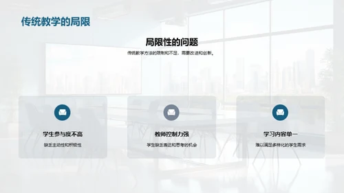 互动教学的创新实践