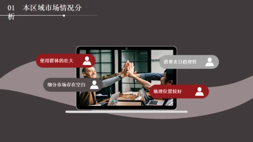 多用途通用商业计划书PPT模板