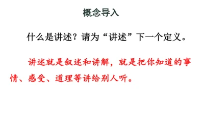 部编版八年级语文上册第1单元 口语交际 讲述 课件(共21张PPT)