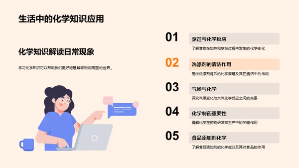 揭秘生活中的化学
