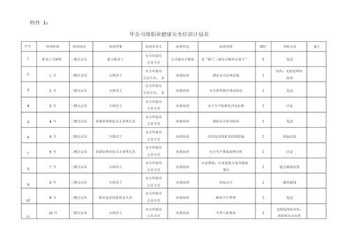 企业安全教育培训计划