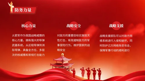 红色党政风格红旗漫卷映忠诚