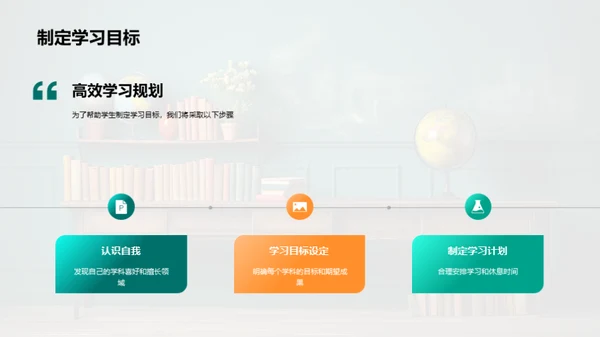 四年级学习全攻略