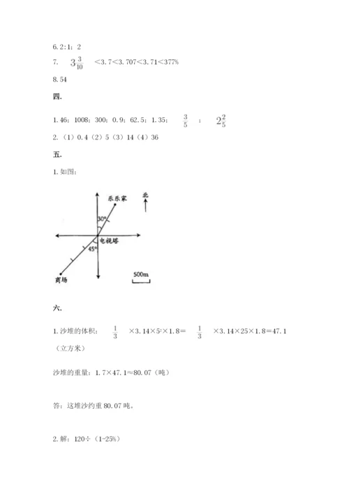 苏教版小升初数学模拟试卷附参考答案（轻巧夺冠）.docx