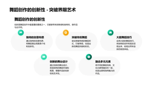 舞蹈美学解读PPT模板