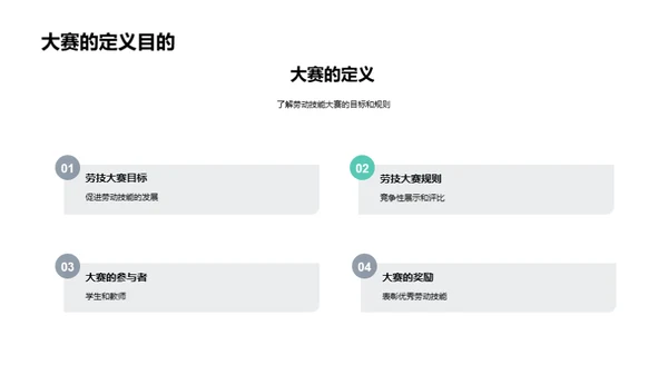 劳动技能新观念