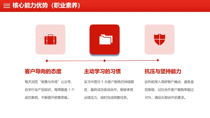 红色简约工商管理专业大学生职业生涯规划发展展示PPT模版