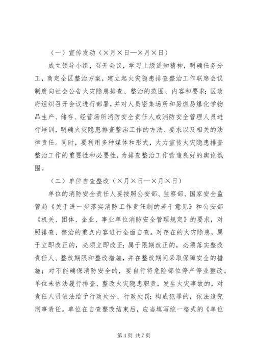 集中开展火灾隐患排查整治工作实施方案 (4).docx