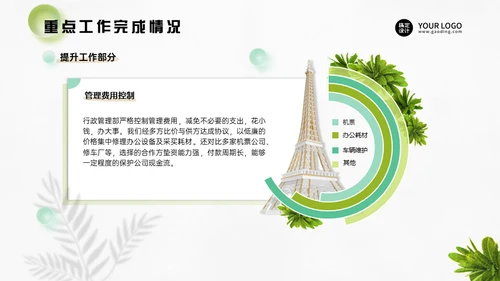 行政管理部年度工作总结通用PPT模板