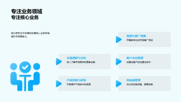 共创未来：部门发展与您