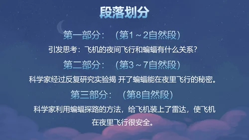 部编版四年级上册夜间飞行的秘密课件PPT模板