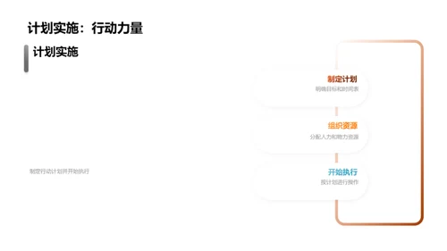 月度交通运营总结