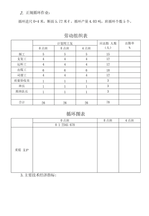 新安县渠里煤矿西翼三、四上山及11041工作面掘进作业规程