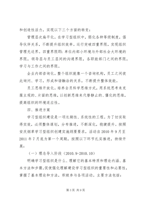 学习型组织建设方案 (3).docx