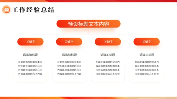 科技项目启航聚力梦想工作总结汇报通用PPT