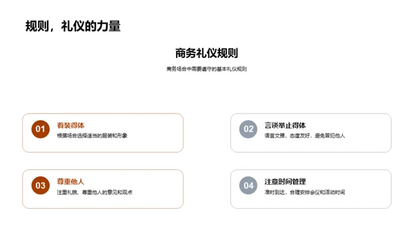 商务礼仪解析与提升