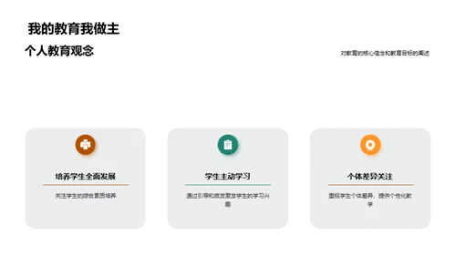 教学之道掌控术