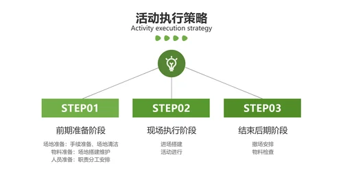 简约风地产营销策划方案