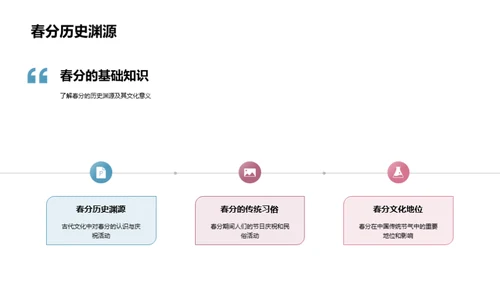 春分奥秘解析