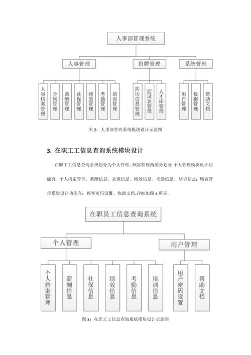 人力资源管理系统设计说明研究报告计划书.docx