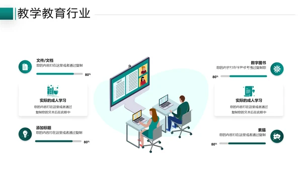 2021年教学设计网络在线教育线上学习课堂教育培训宣传PPT