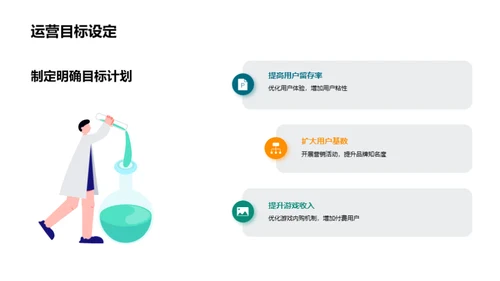 航向胜利：游戏运营解析