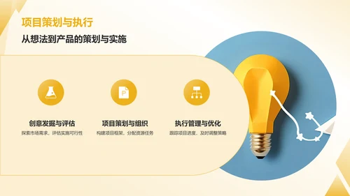 橙色3D风大学生互联网+创新创业项目计划书PPT模板