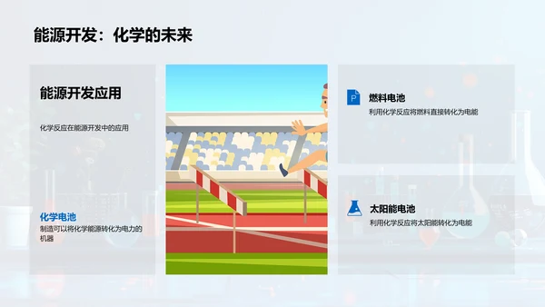 化学反应课程讲座PPT模板