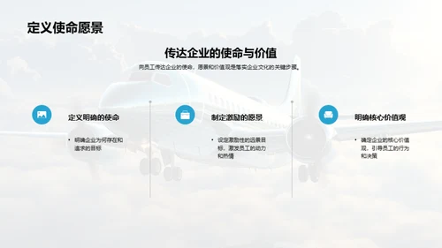 塑造旅游业成功企业文化