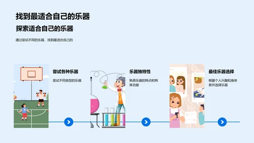 小学乐器认知教学