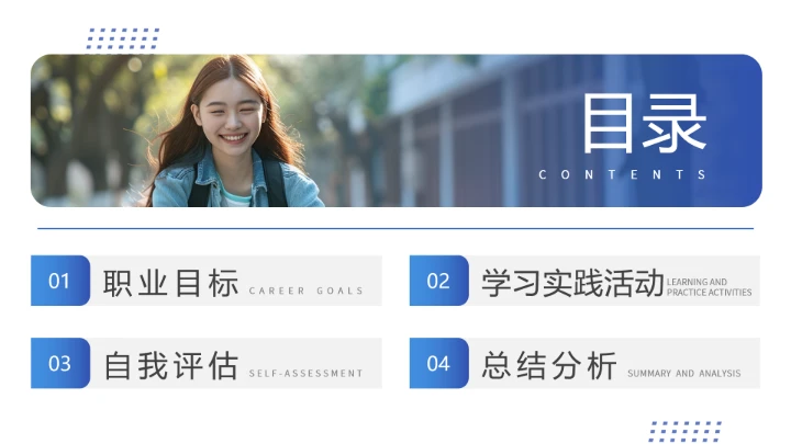 大学各专业通用版大学生职业生涯规划发展展示PPT模版