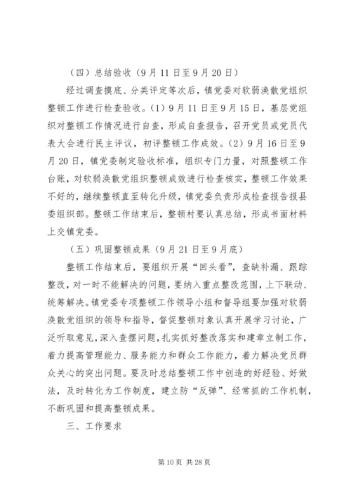 软弱涣散党组织专项整顿工作实施方案5篇.docx