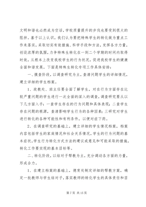 特殊生转化工作计划.docx