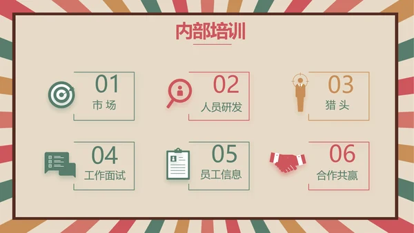 青春正能量团委五四青年节共青团PPT