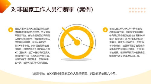 橙色简约职业道德与法律PPT模板宣传PPT动态PPT