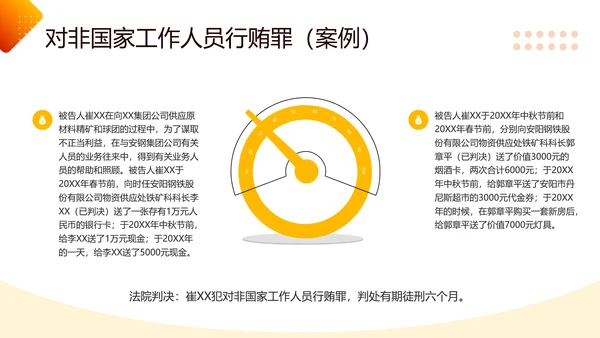 橙色简约职业道德与法律PPT模板宣传PPT动态PPT