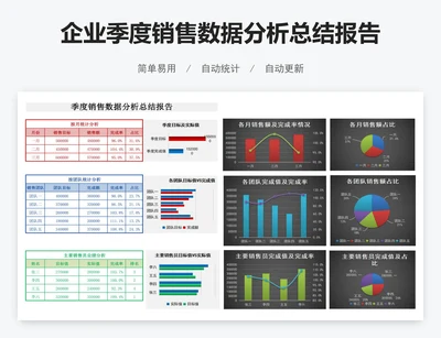 企业季度销售数据分析总结报告表excel表格