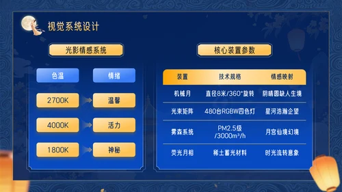 深蓝色3D立体风中秋节企业中秋晚会PPT模板