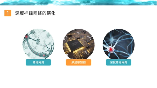 彩色水彩简约商务深度学习企业培训PPT课件