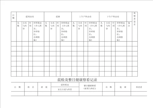 幼儿园常用表格
