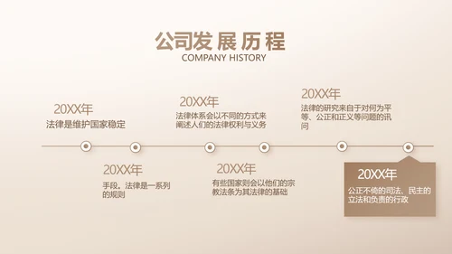 大气创意法律律法律师工作总结PPT
