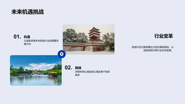 企业宣传：云端旅游PPT模板