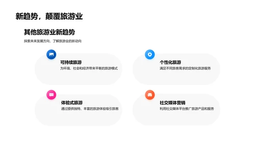 旅游业数字年报PPT模板