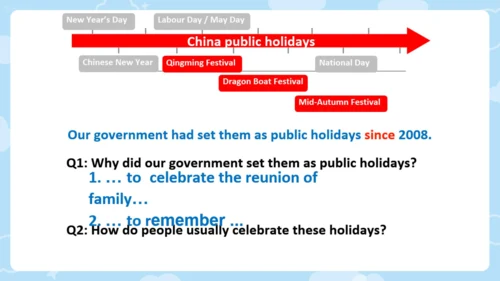 Module 2 Public holidays 模块综合与测试