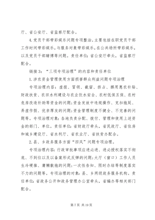 四项治理自查报告.docx