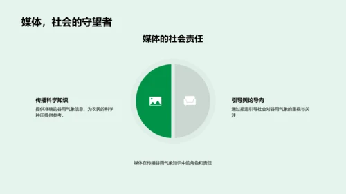 谷雨节气农业影响