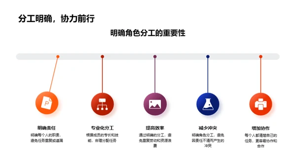 新媒体团队沟通之道