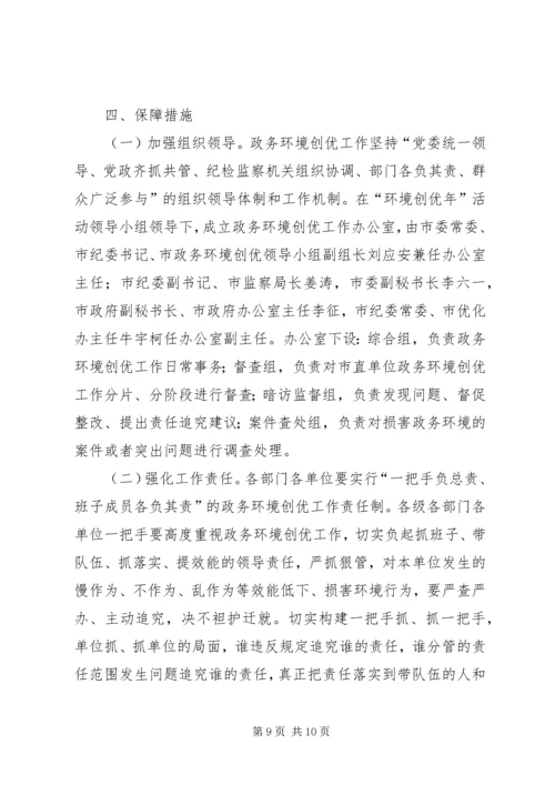 龙门园区环境创优年活动工作方案 (2).docx