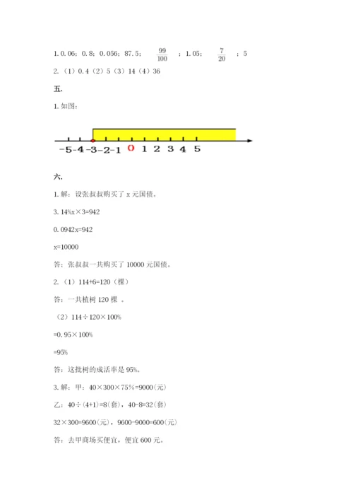 青岛版小升初数学模拟试卷带答案（b卷）.docx