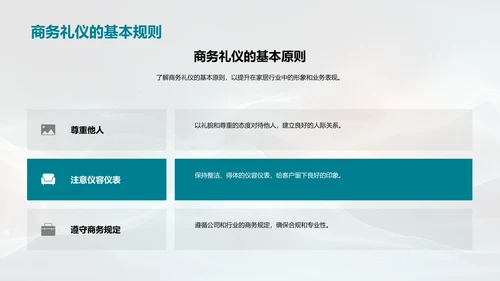 商务礼仪助力家居销售PPT模板